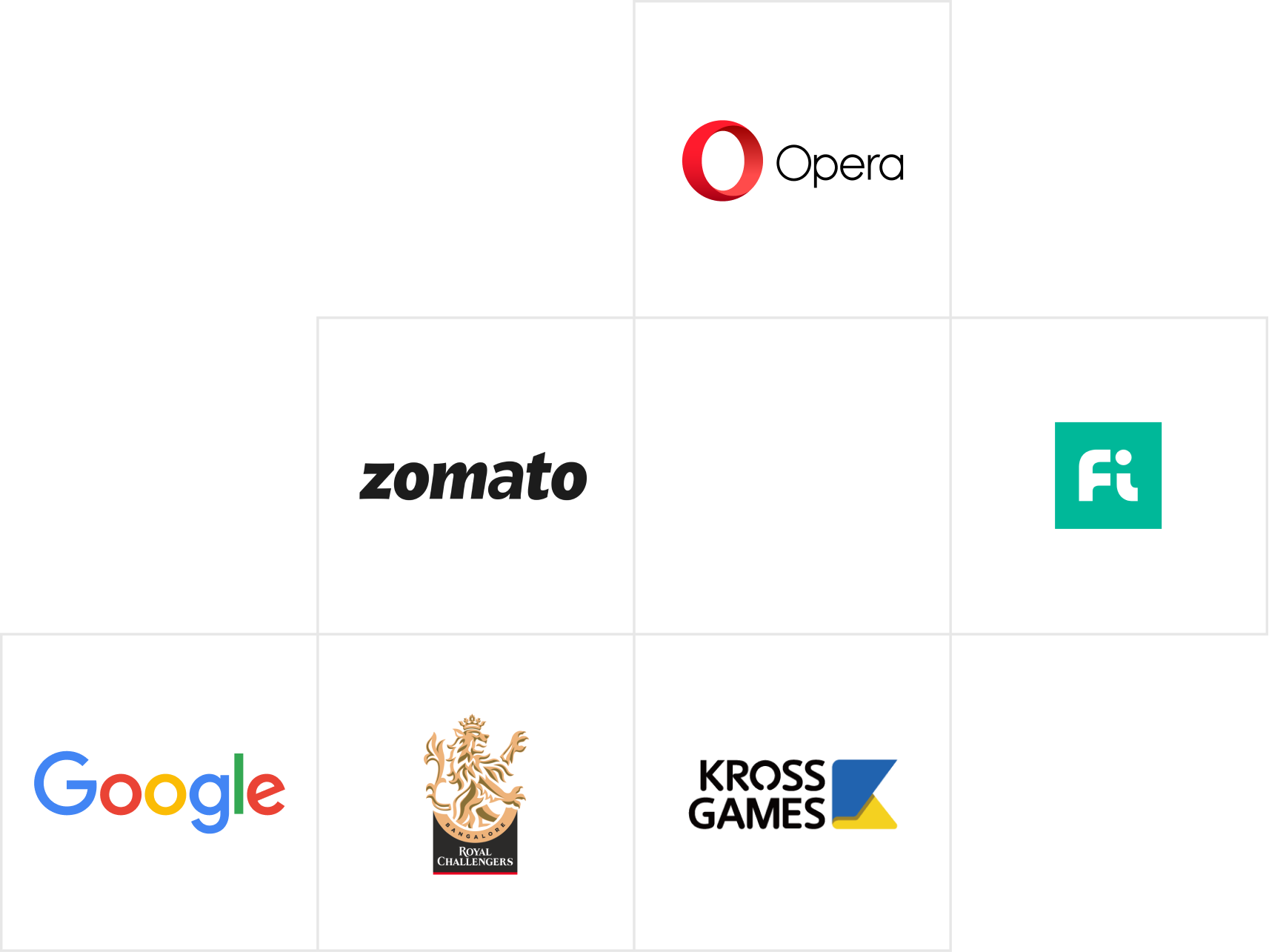 Logo Group of clients